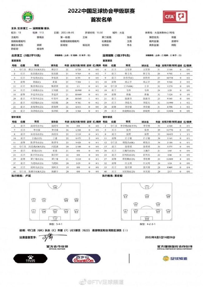 在这场比赛中，任何事都有可能发生，我们带着渴望和雄心来到这里，这一切都非常有价值。